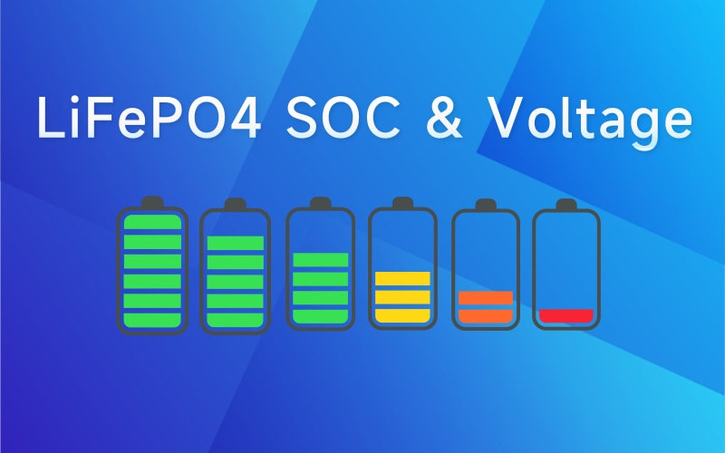 Últimos blogs de la empresa sobre Guía para el gráfico de voltaje y SOC de LiFePO4